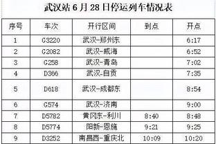 麦穗丰：大秋在不舒服的位置上19加8 足以说明蒙古提供的压力有限